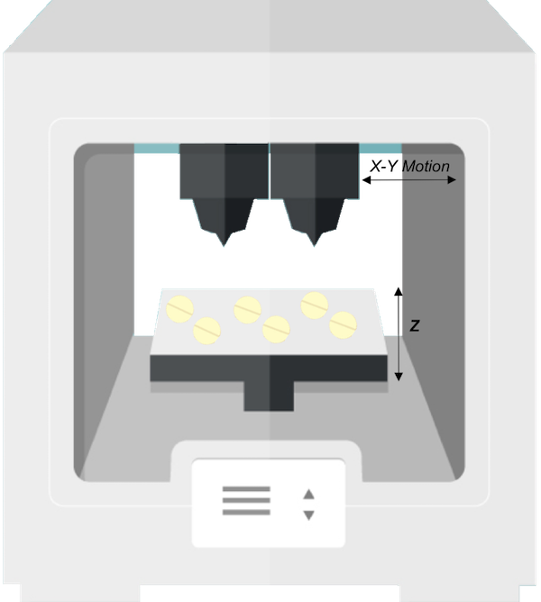 AutoCompounder 3D打印機(jī)