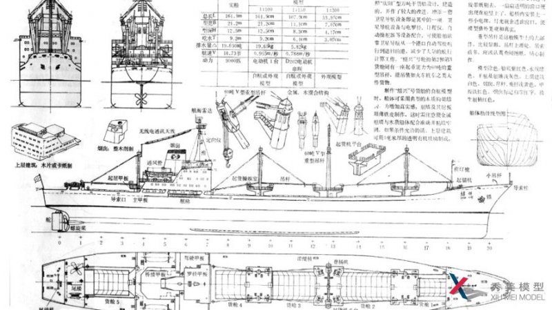 <b>注塑類船模型制作圖紙上記載的注意事項(xiàng)</b>